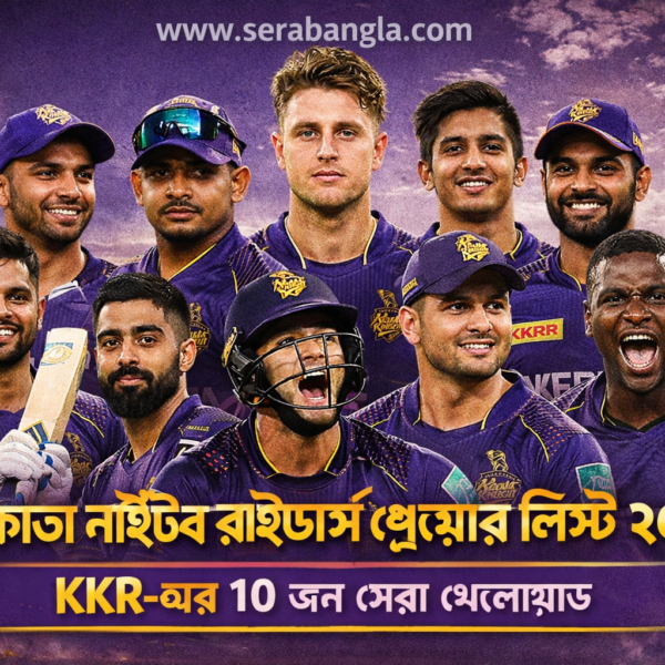 কলকাতা নাইট রাইডার্স প্লেয়ার লিস্ট