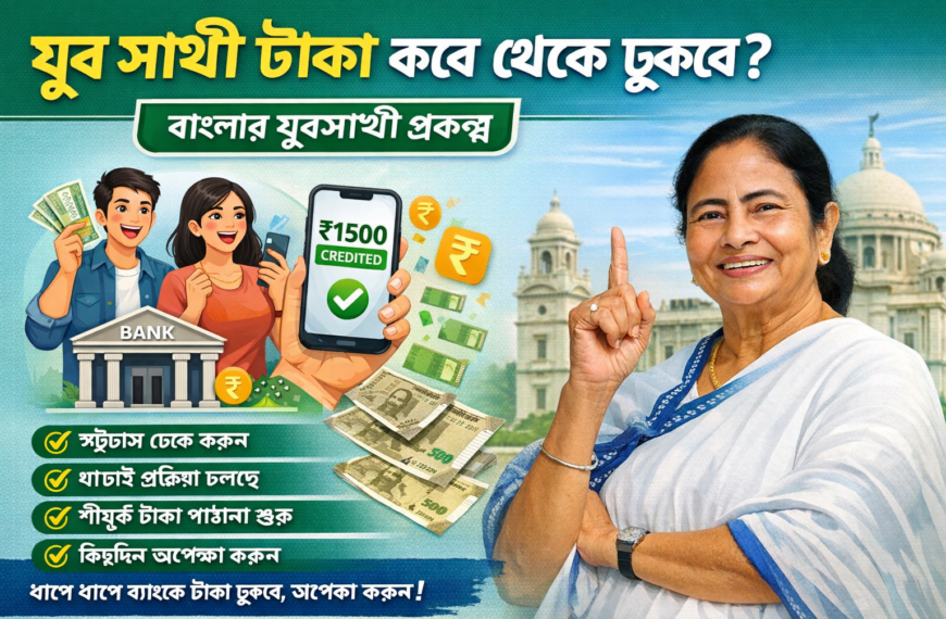 যুব-সাথী-টাকা-কবে-থেকে-ঢুকবে